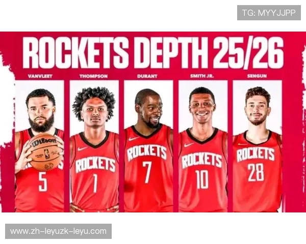 火箭队目前的新球员名单有哪些值得期待的名字